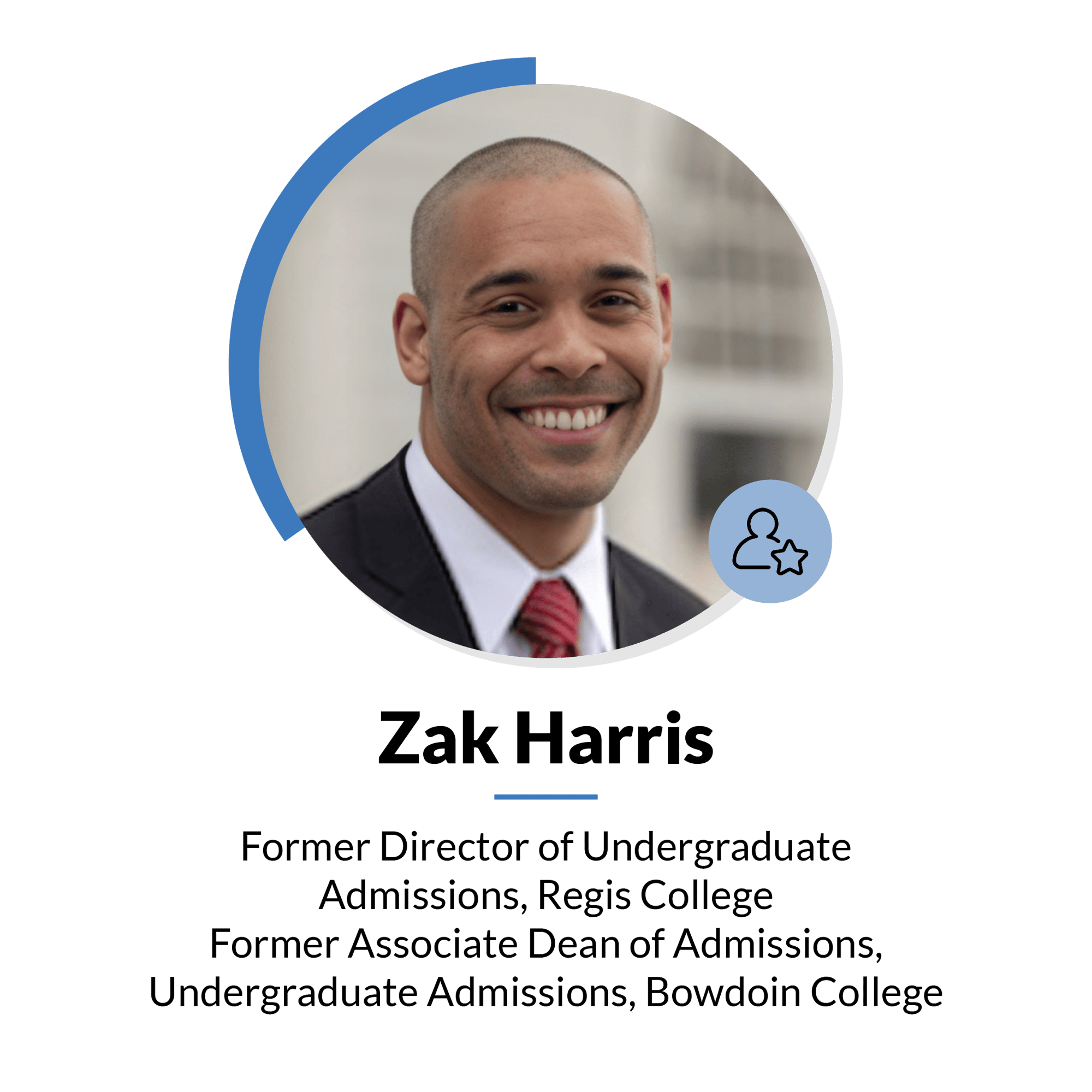 Zak Harris