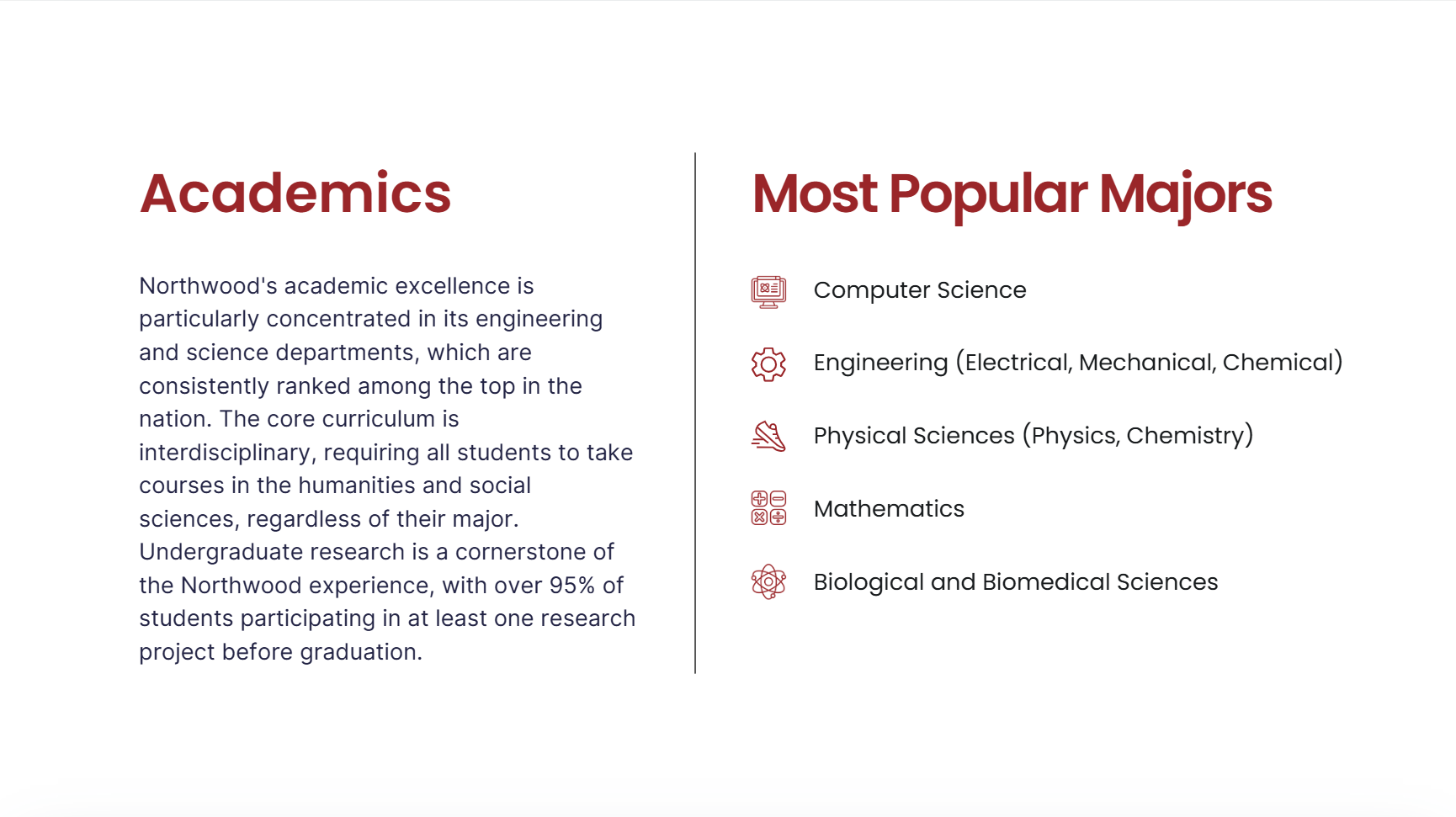 Academics