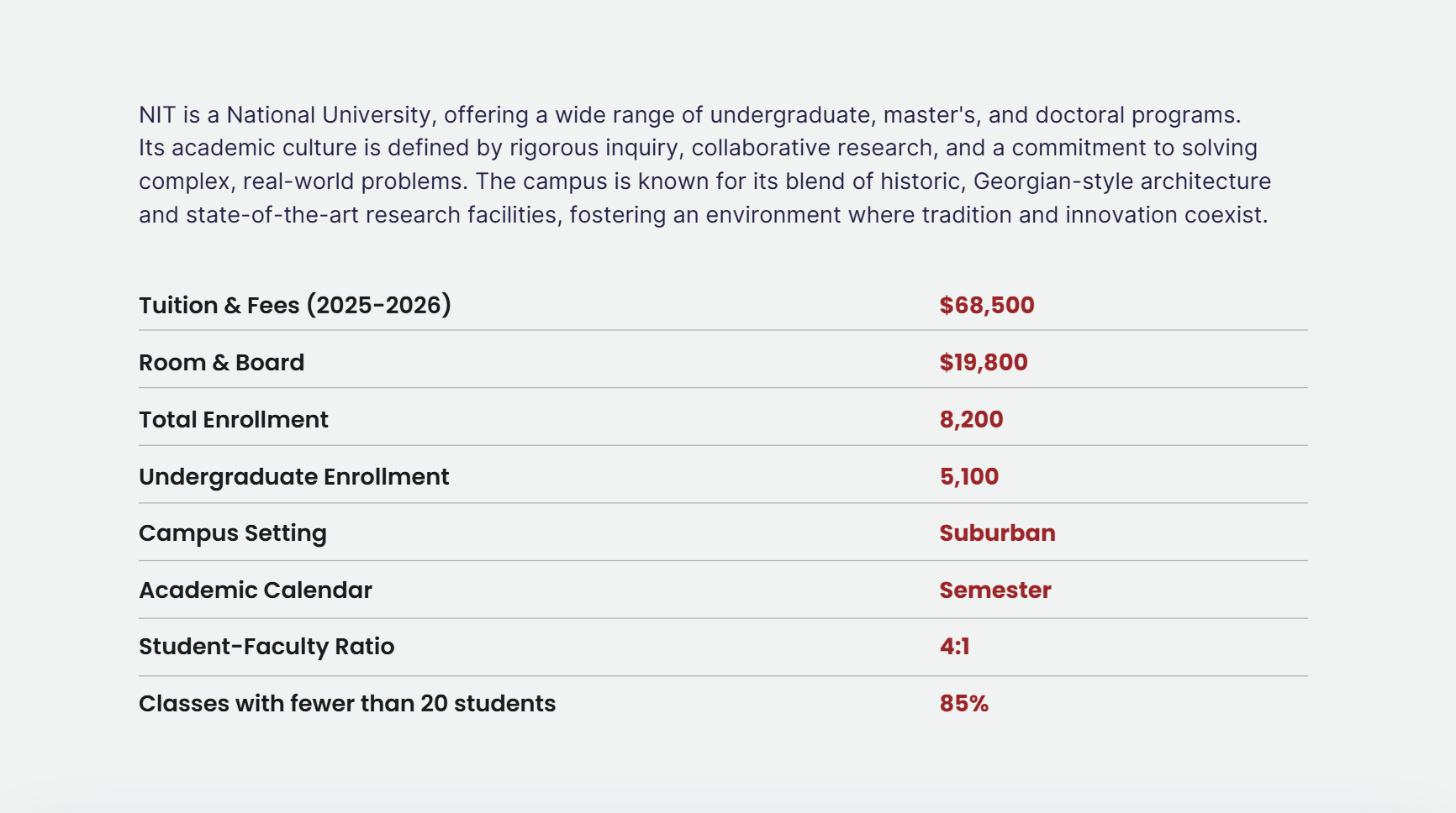Tuition Info